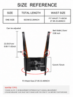Architectural Harness